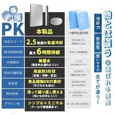 瞬間冷感ステンレス保冷プレート